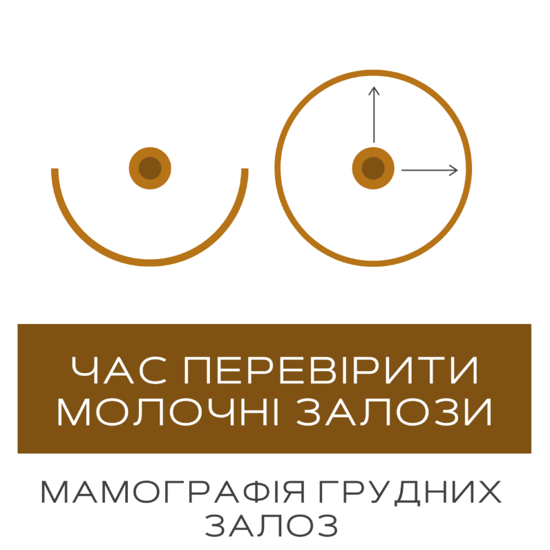 Мамографія - Медичний центр "Лінія здоров'я"