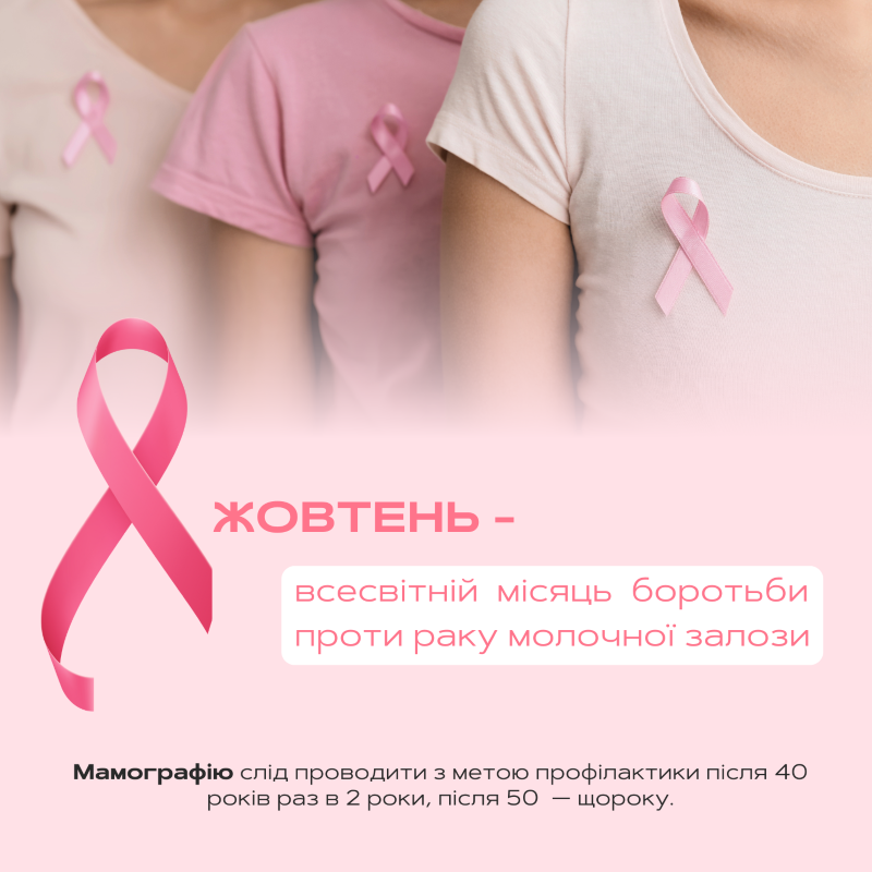 Рак молочної залози