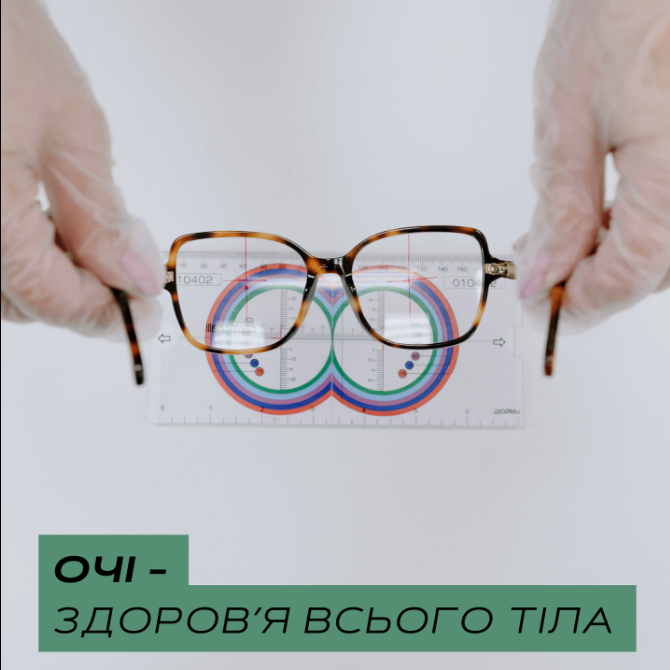 офтальмолог - Медичний центр "Лінія здоров'я"